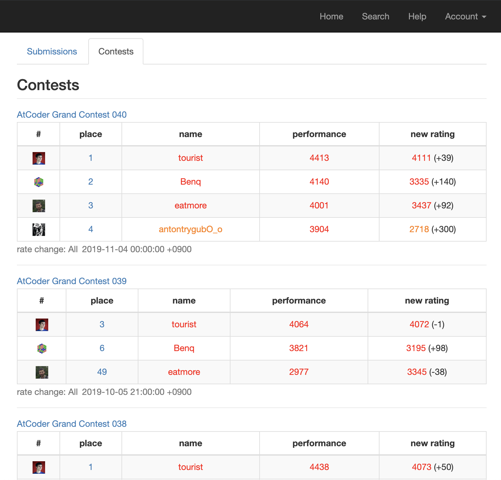 contests